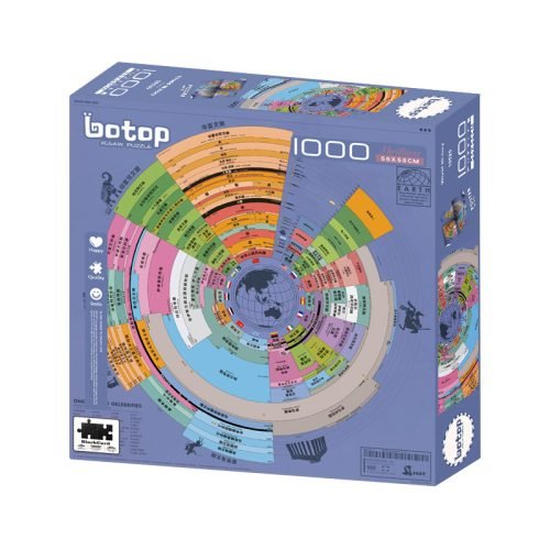 Botop-World History (1) Botop-1000pcs Jigsaw Puzzle-World History