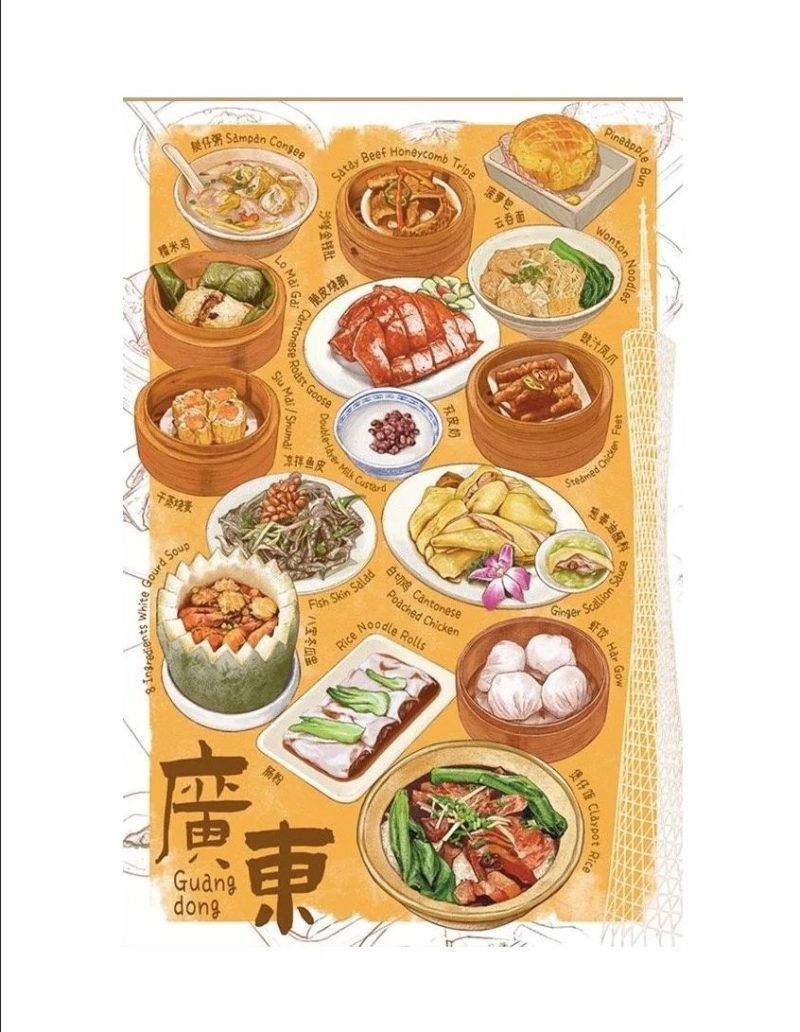 Discontinued-Seren Art-2000 Piece Puzzle-Cantonese Cuisine