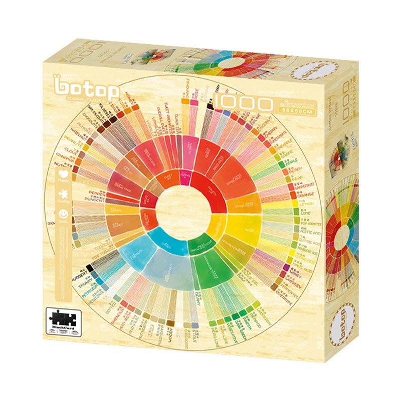 [Reissue] Botop-1000pcs Jigsaw Puzzle-Coffee Flavor Wheel