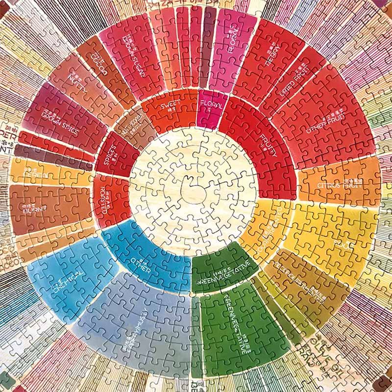 [Reissue] Botop-1000pcs Jigsaw Puzzle-Coffee Flavor Wheel