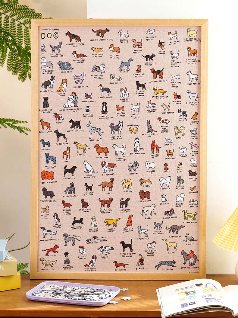 Momibook-Dog Breed Guide (2) Momibook-1000pcs Jigsaw Puzzle-Dog Breed Guide