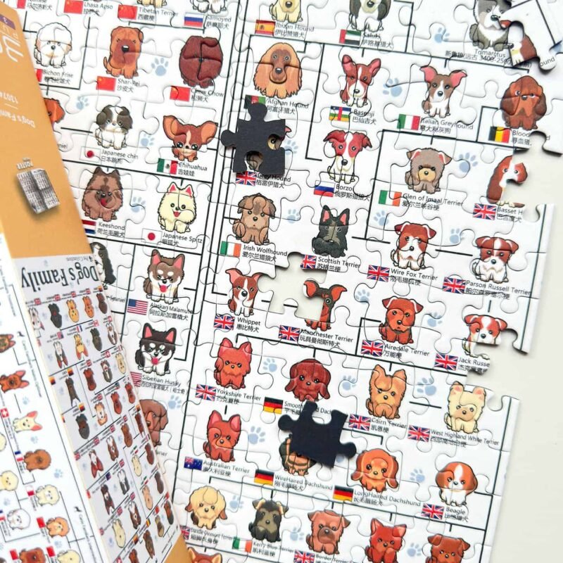 Botop-300pcs Jigsaw Puzzle-Dog's Family Tree